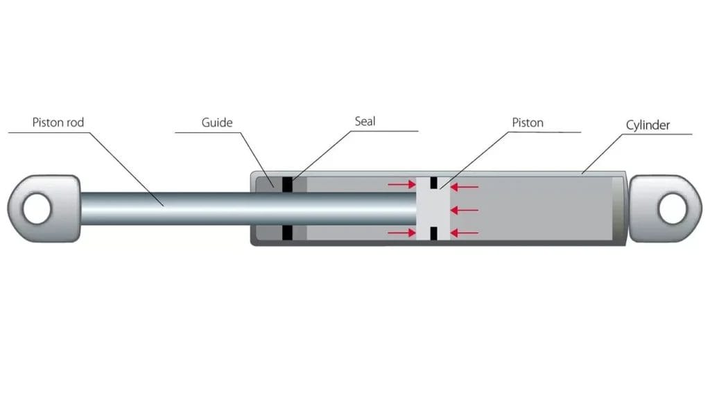 Gas Piston a gun based on piston technology best in accuracy
