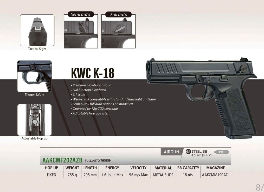 KWC K18 Co2 Full auto / Semi auto BB Air Pistol - theairgunstore.com